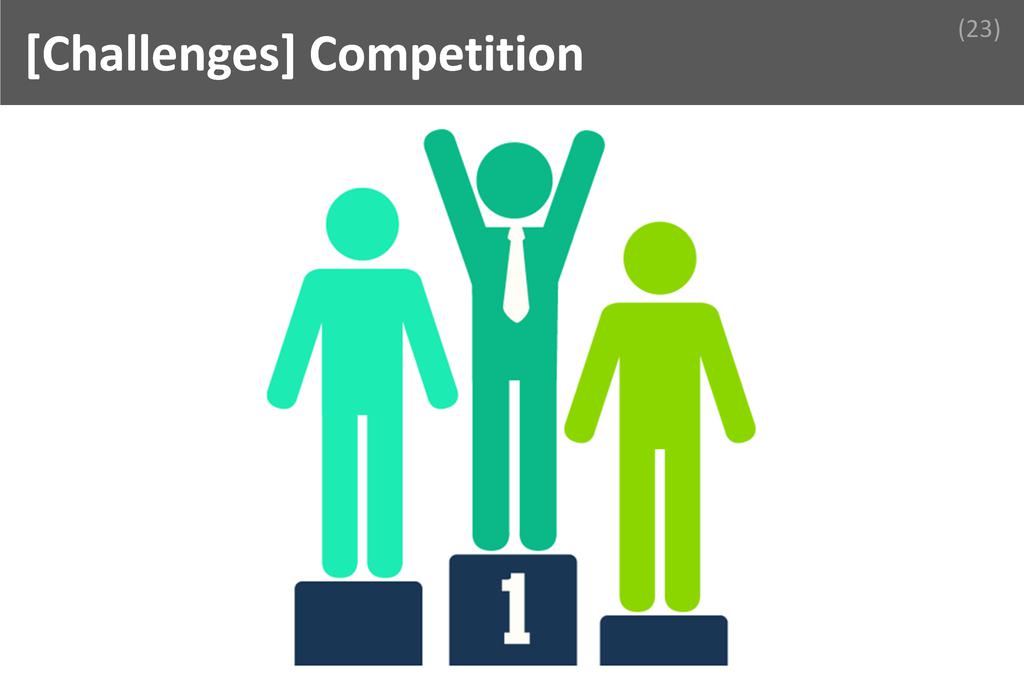 ### Competition Image