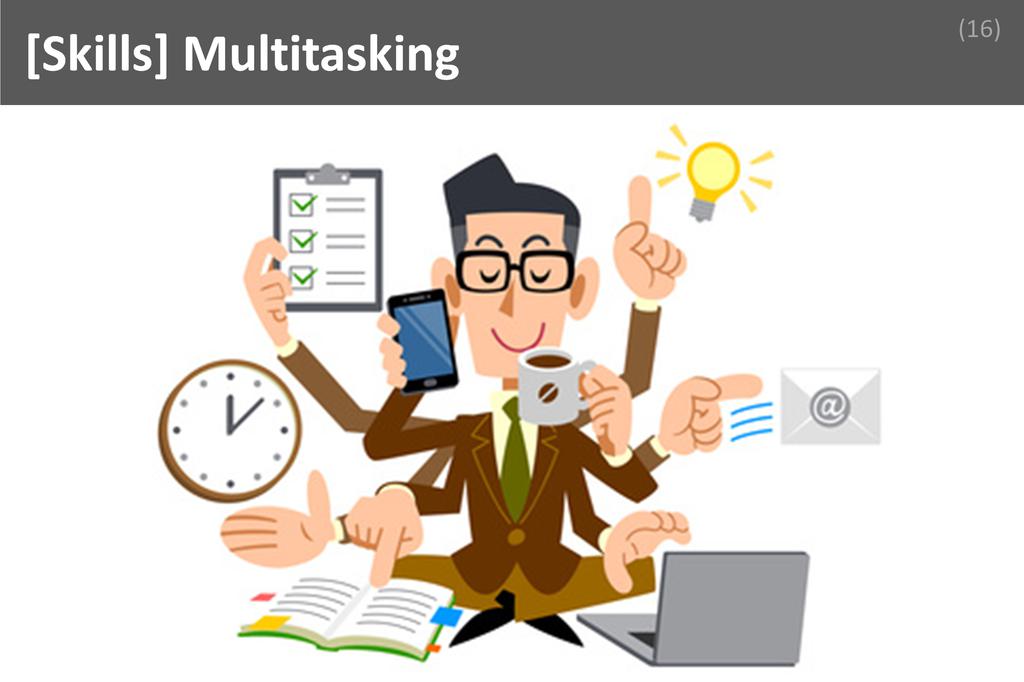 ### Multitasking Image