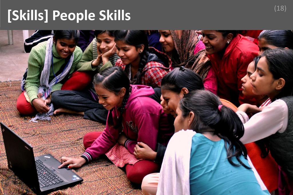 ### People Skills Image