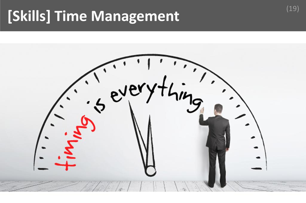 ### Time Management Image