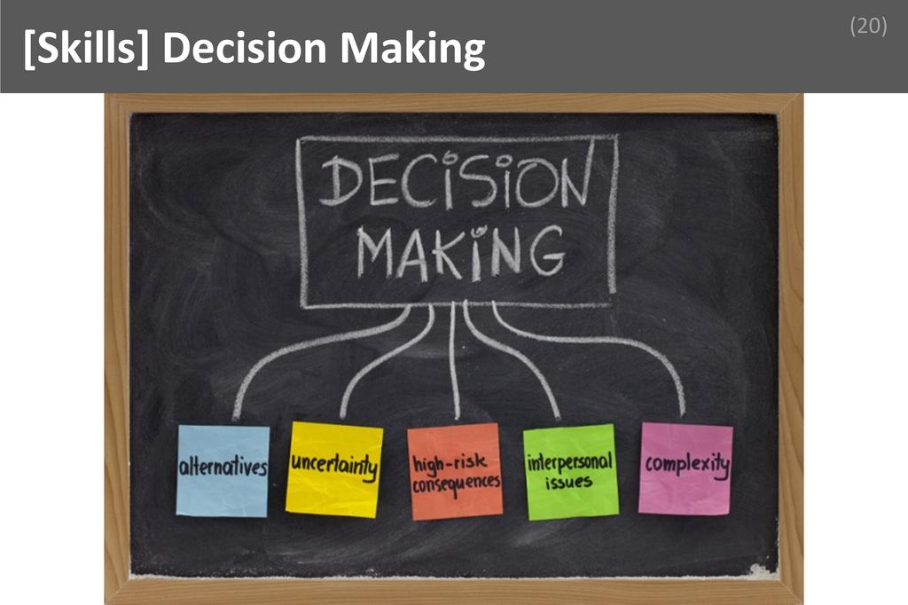 ### Decision Making Image