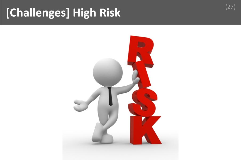 ### High Risk Image