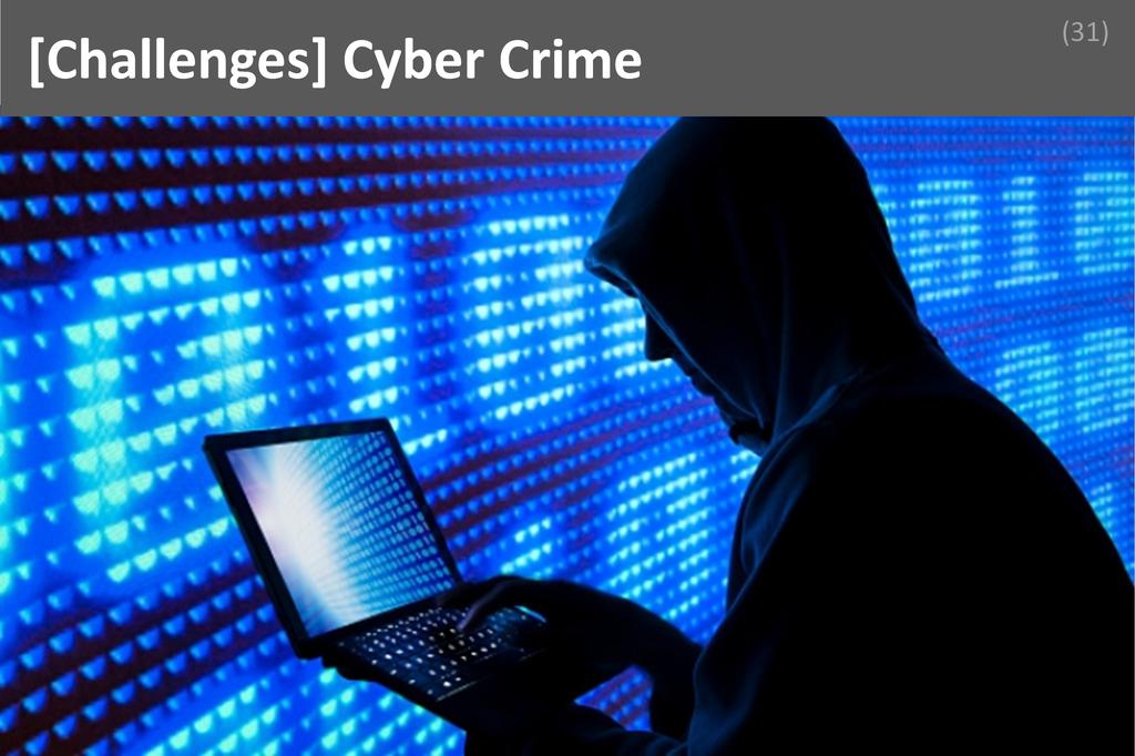 ### Cyber Crime Image