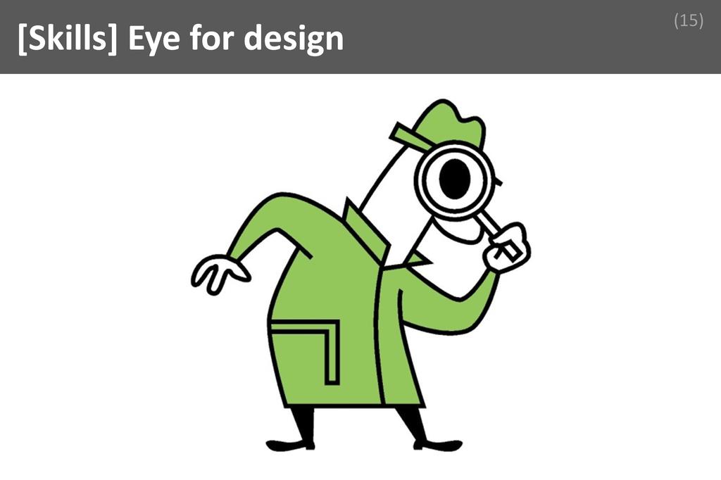 ### Eye for design Image