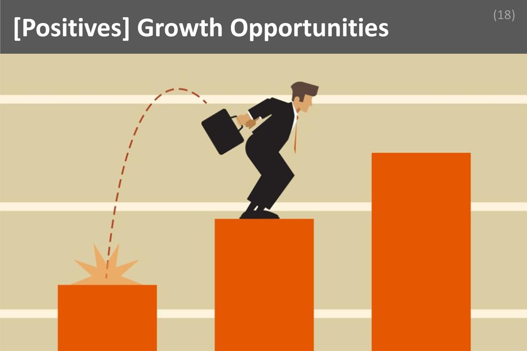 ### Growth Opporunity Image