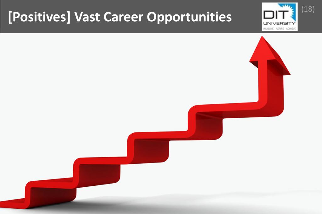 ### Vast Career Opportunities Image