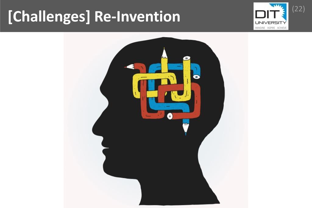 ### Re-Invention Image