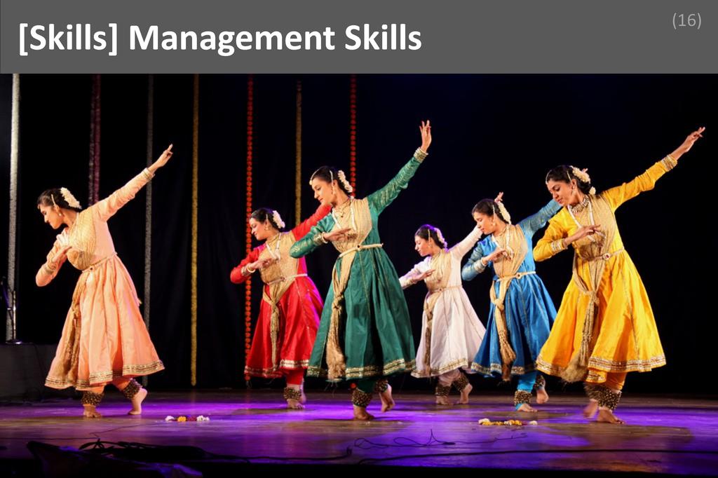 ### Management Image