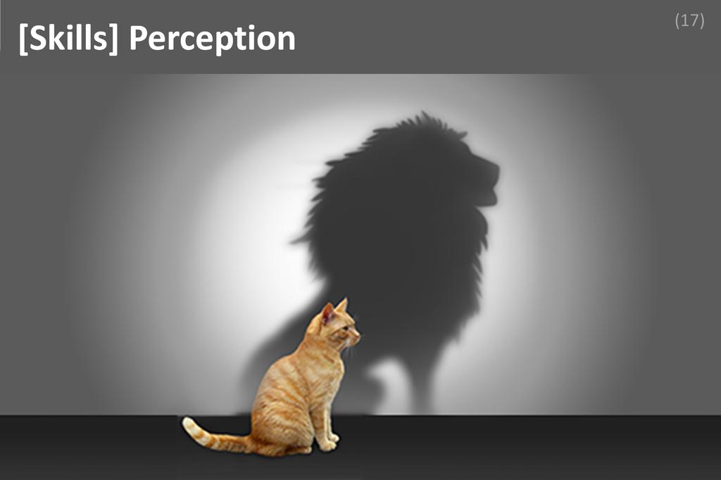 ### Perception Image