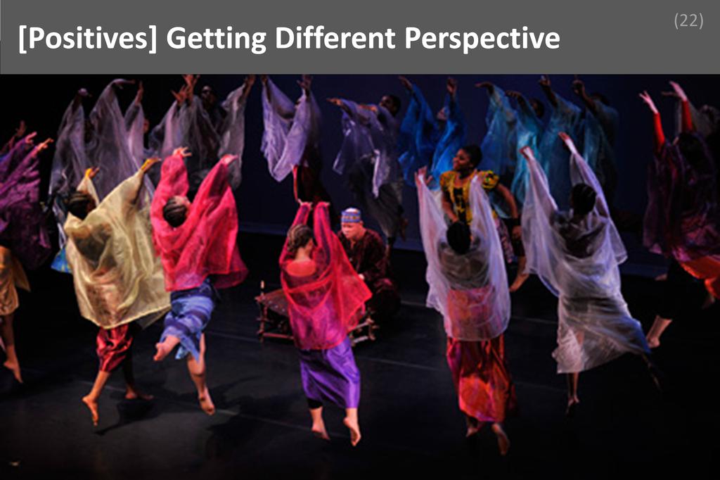 ### Getting Different Perspective Image