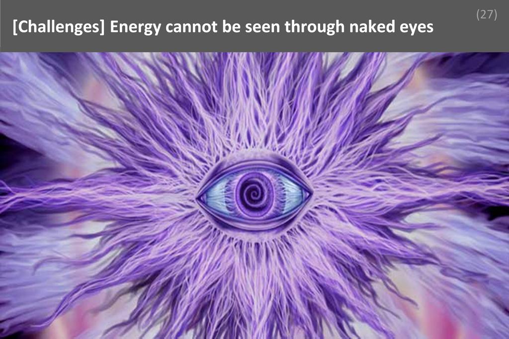 ### Energy cannot be seen through nakes eyes Image