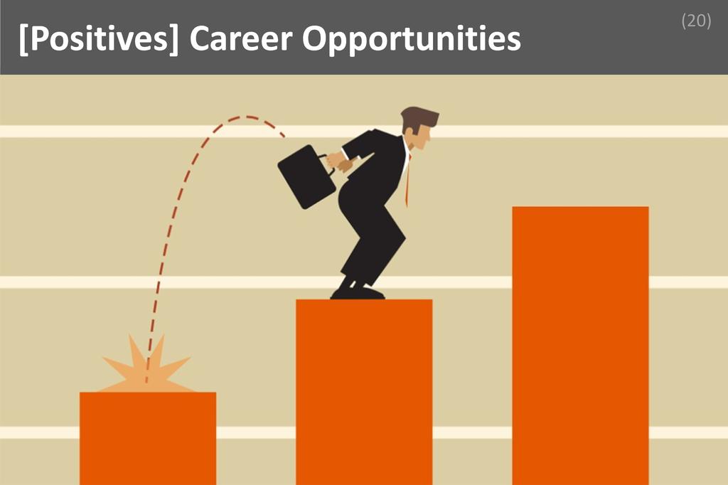 ### Career oppurtunities Image