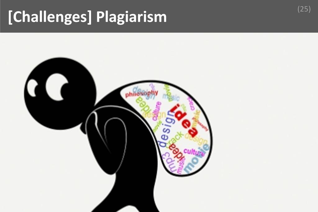 ### Plagarism Image