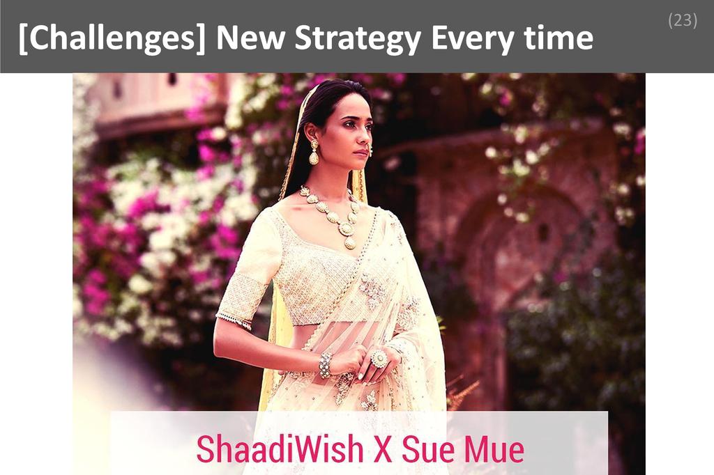 ### New Strategy Every time Image