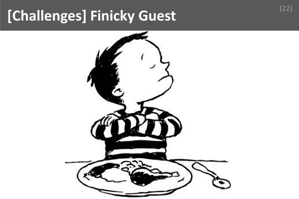 ### Finincky Guest Image