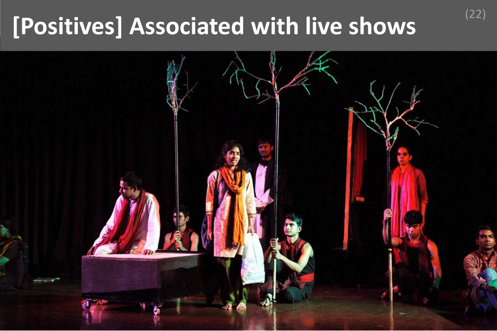 ### Associated with live shows Image
