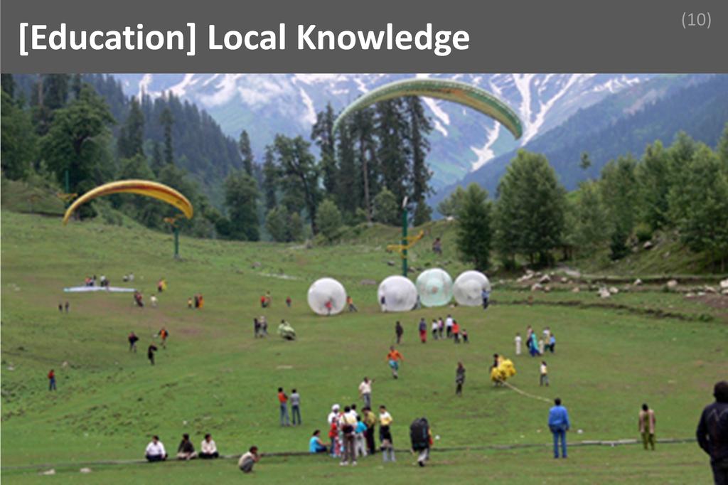 ### Local Knowledge Image