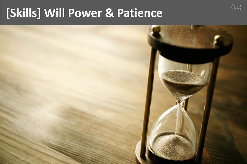 ### Strong Will Power & Patience Image