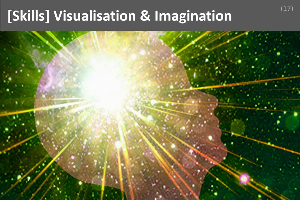 ### Visualisation & Imagination Image