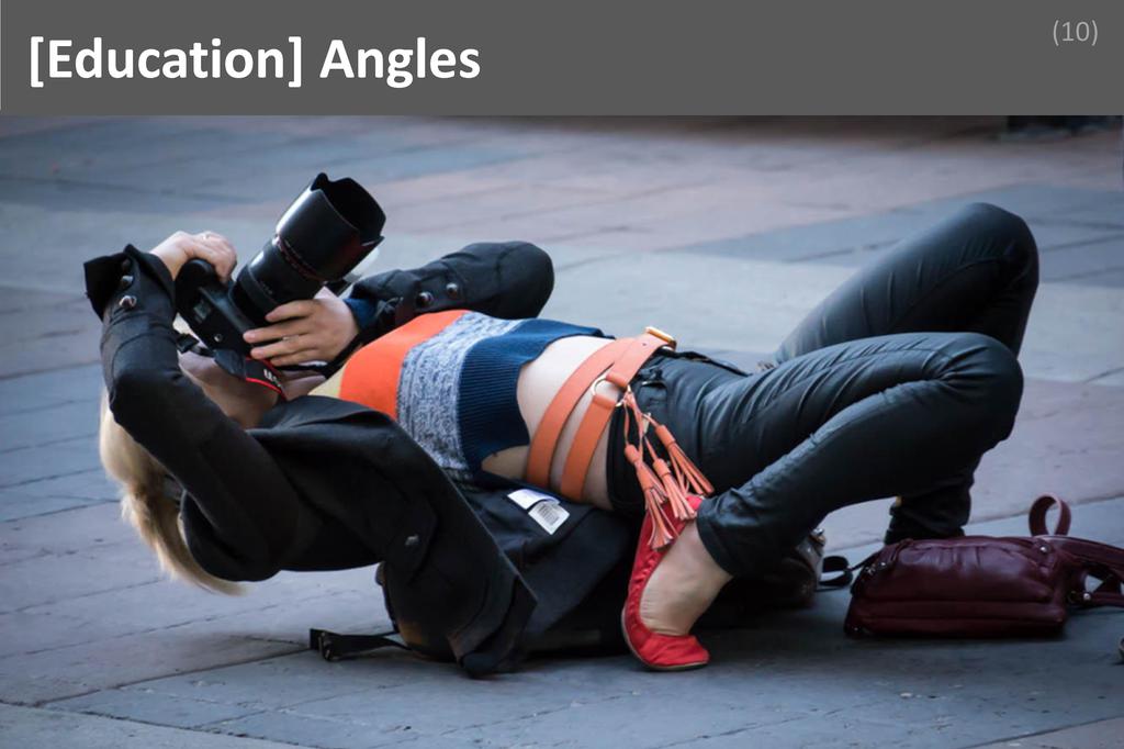 ### Angles Image