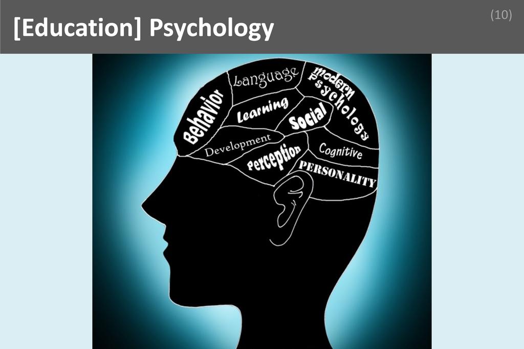 ### Pshycology Image