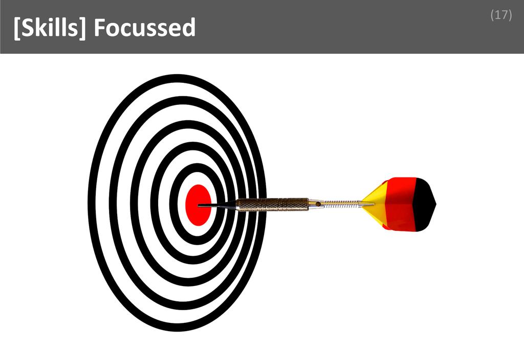 ### Focused Image