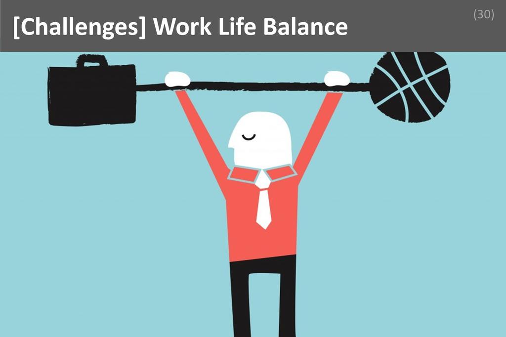 ### Work Life Balance Image