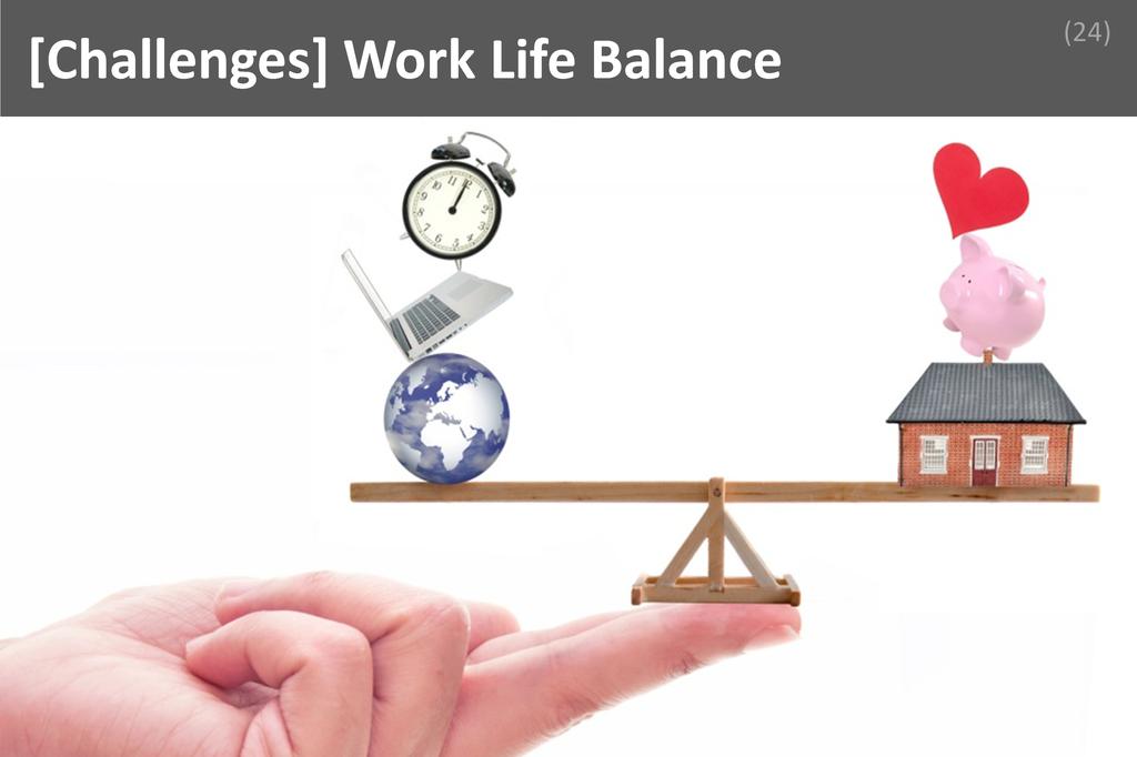 ### Work Life Balance Image