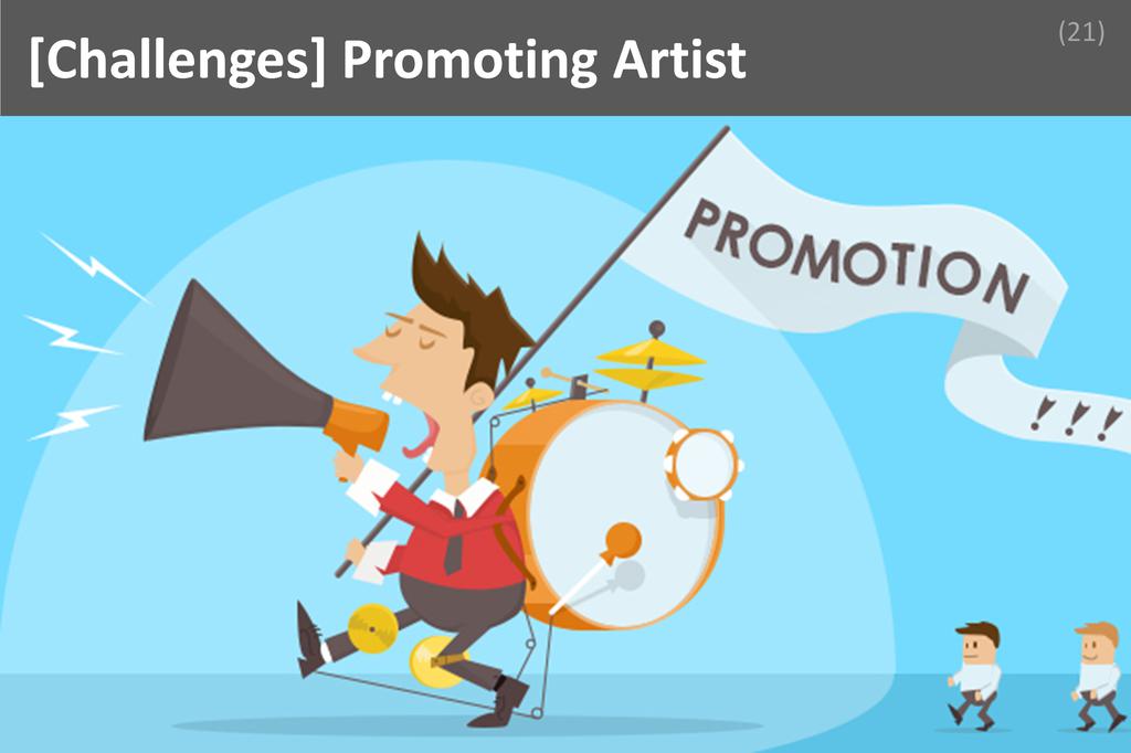 ### Promoting Artist Image