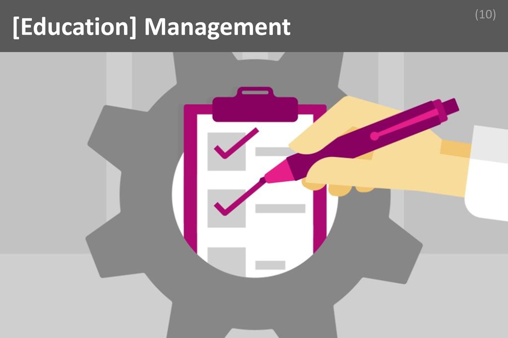 ### Management Image