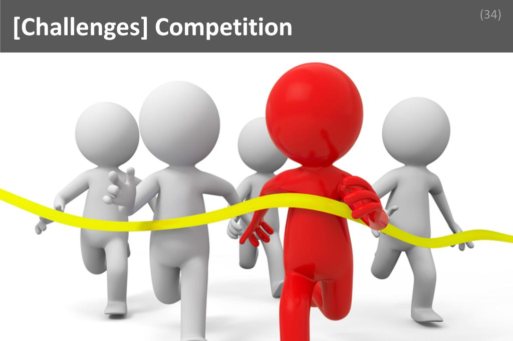 ### Competition Image