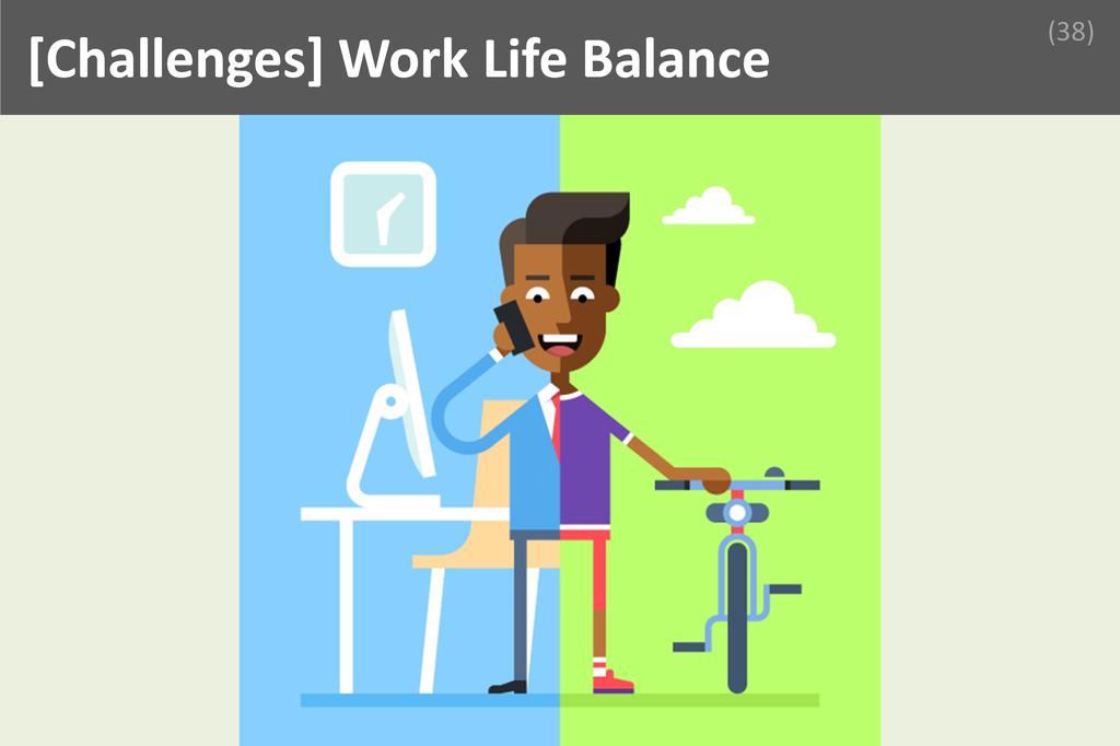 ### Work Life Balance Image
