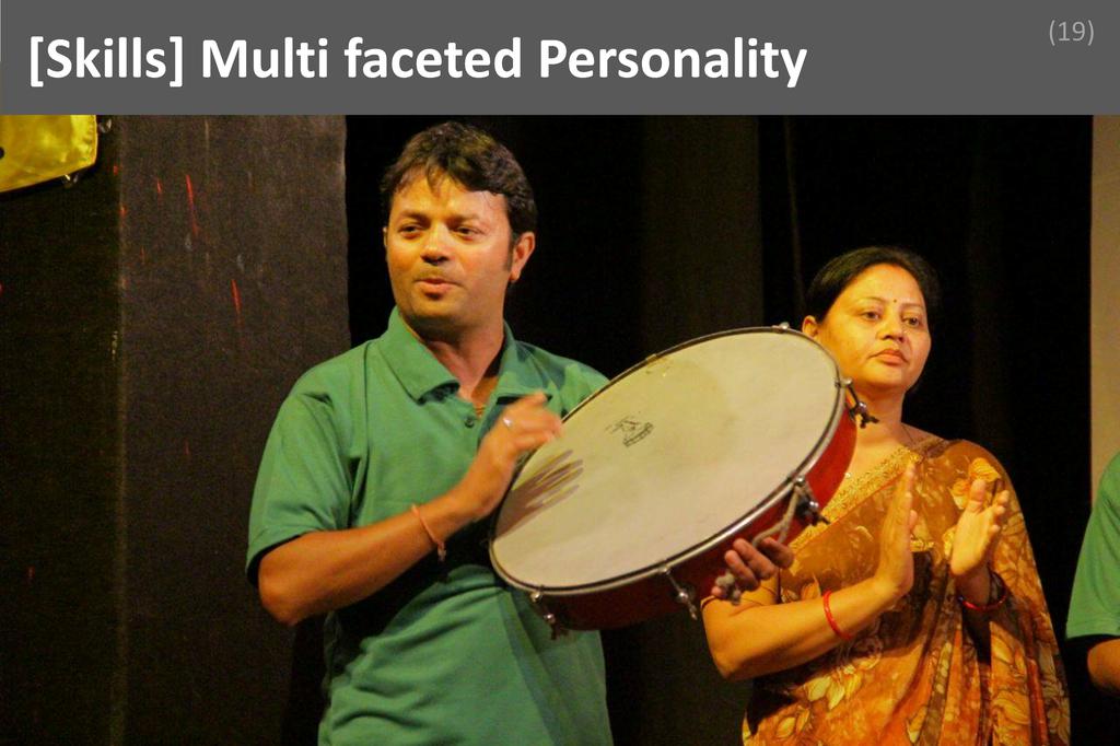 ### Multi faceted personality Image