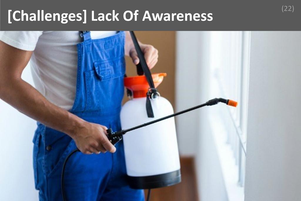 ### Lack Of Awareness Image
