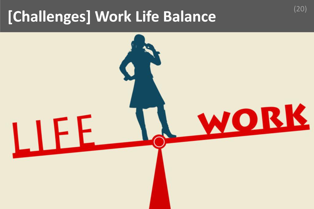 ### Work Life Balance Image
