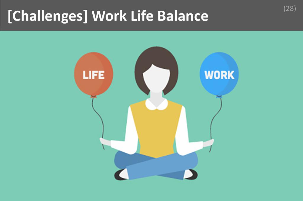 ### Work Life Balance Image