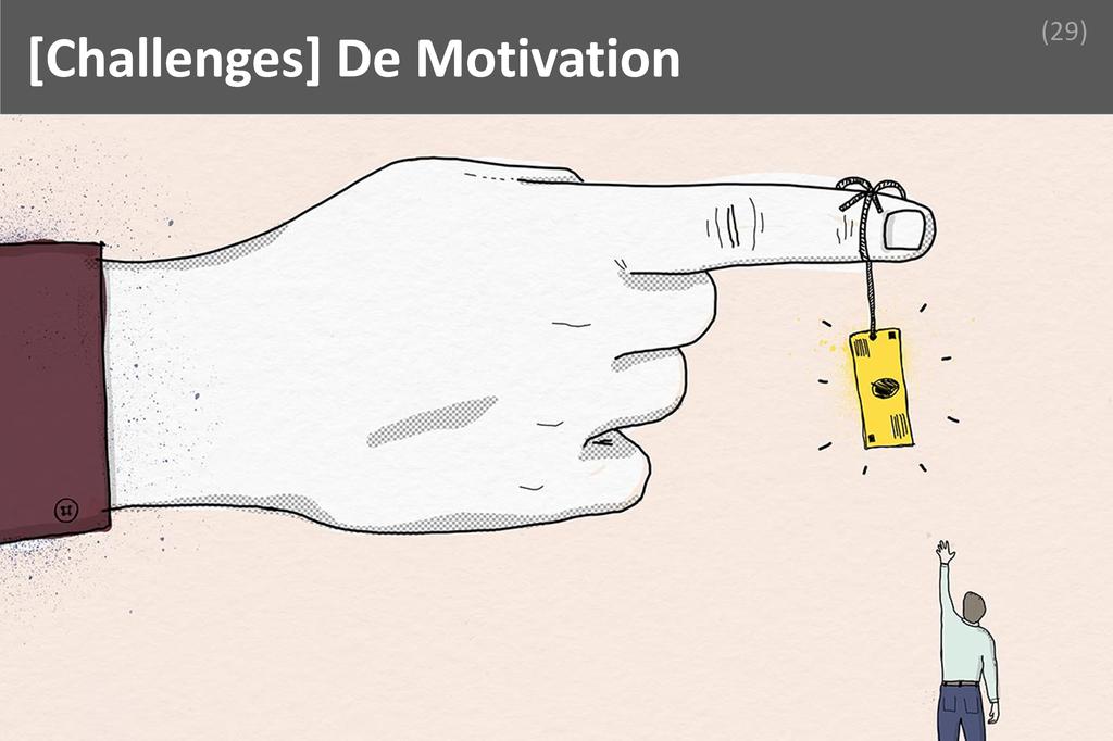 ### De Motivation Image