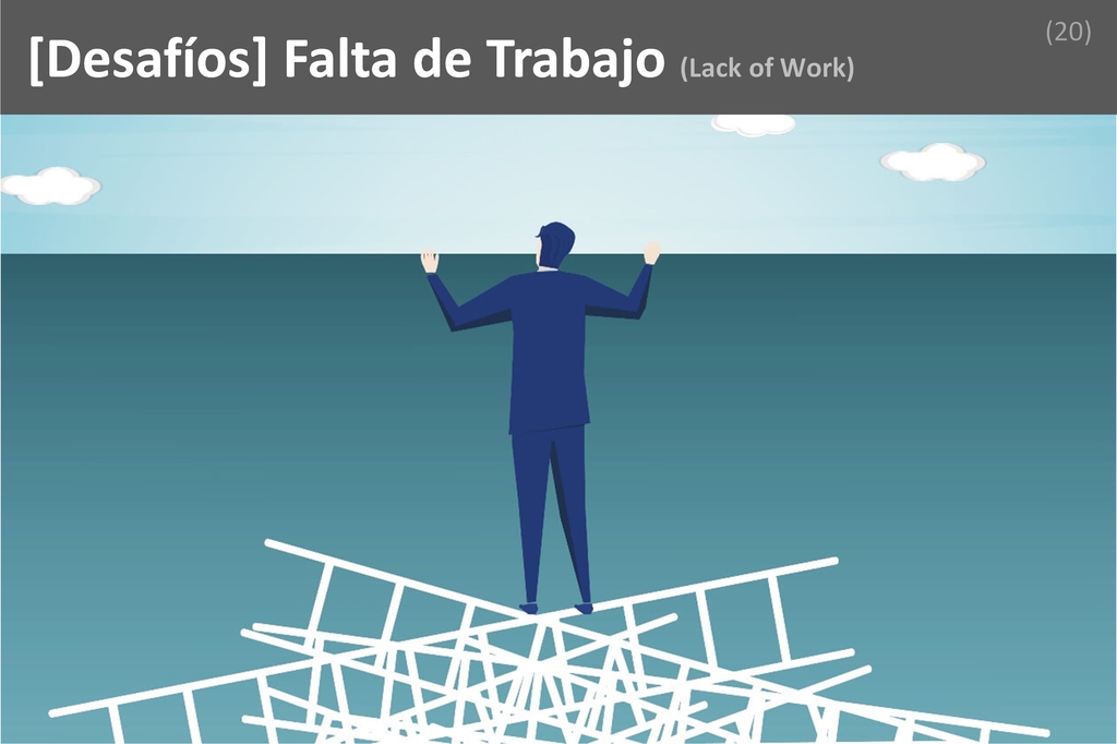 ### Lack Of Work Image