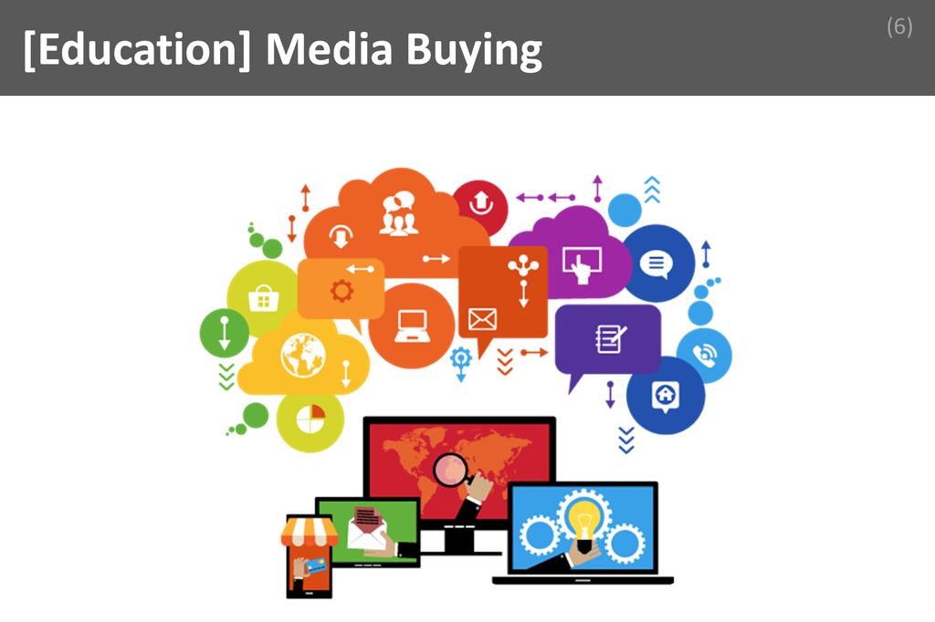 ### Media Buying Image