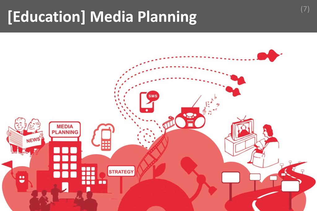 ### Media Planning Image