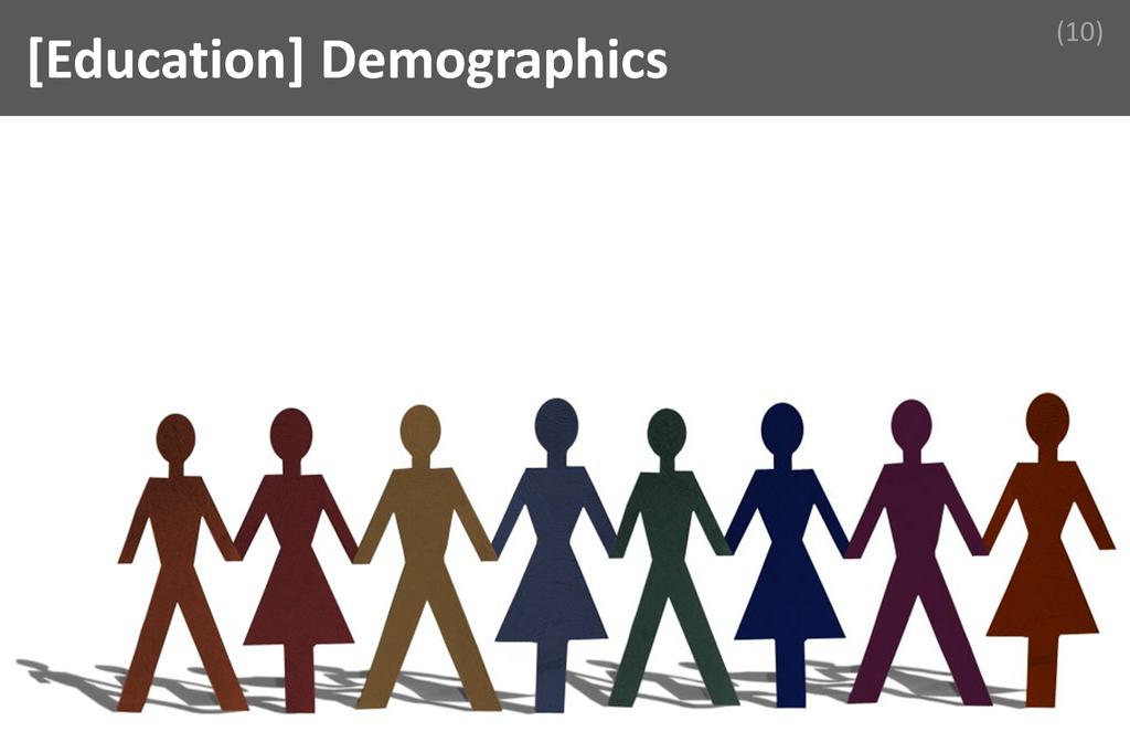 ### Demographics Image