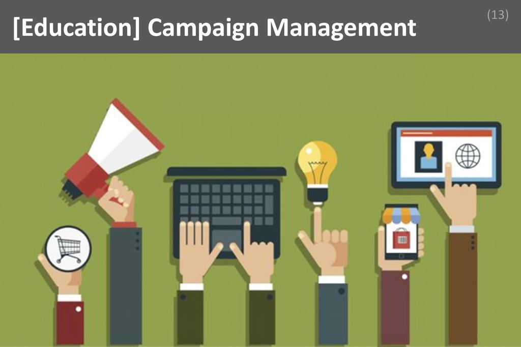 ### Campaign Management Image