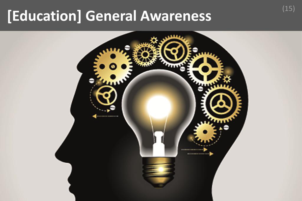 ### General Awareness Image