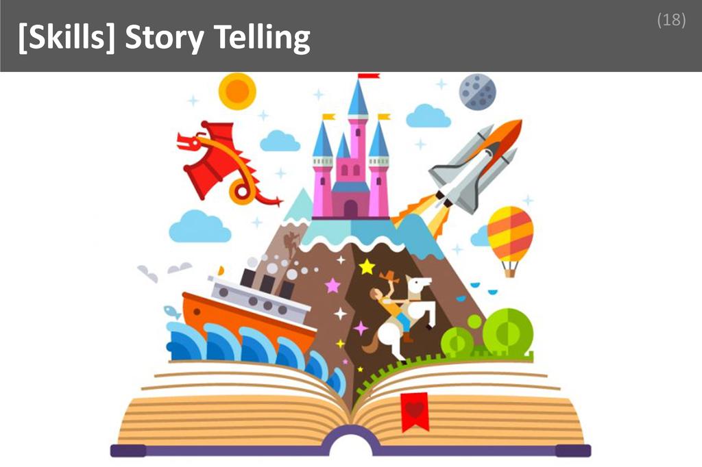 ### Story Telling Image