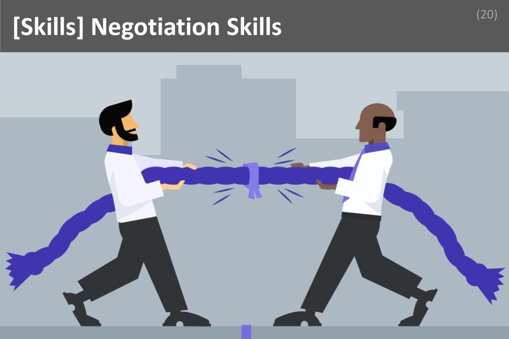### Negotiation Skills Image