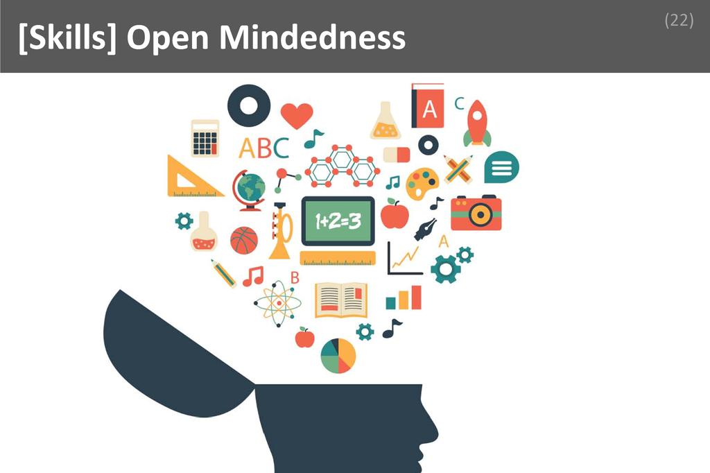 ### Open Mindedness Image
