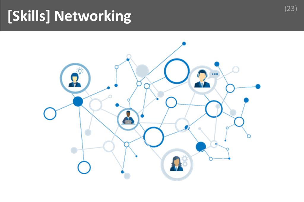 ### Networking Image