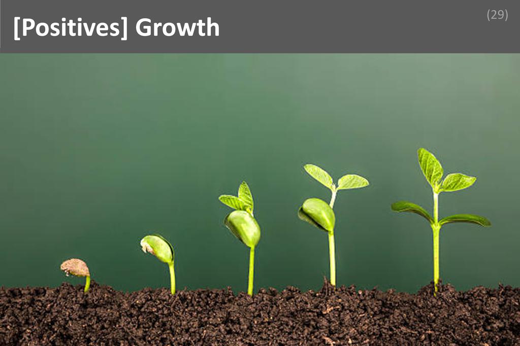 ### Growth Image