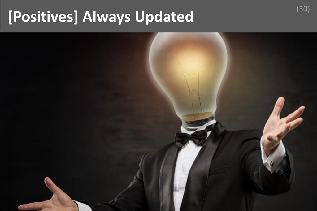 ### Always Updated Image