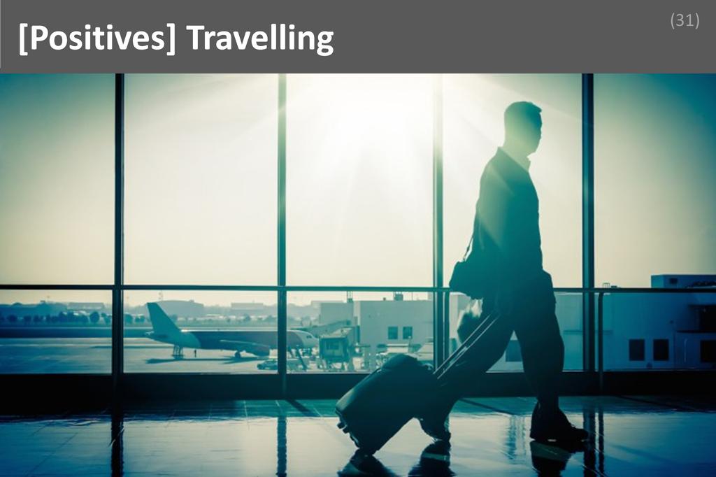 ### Travelling Image